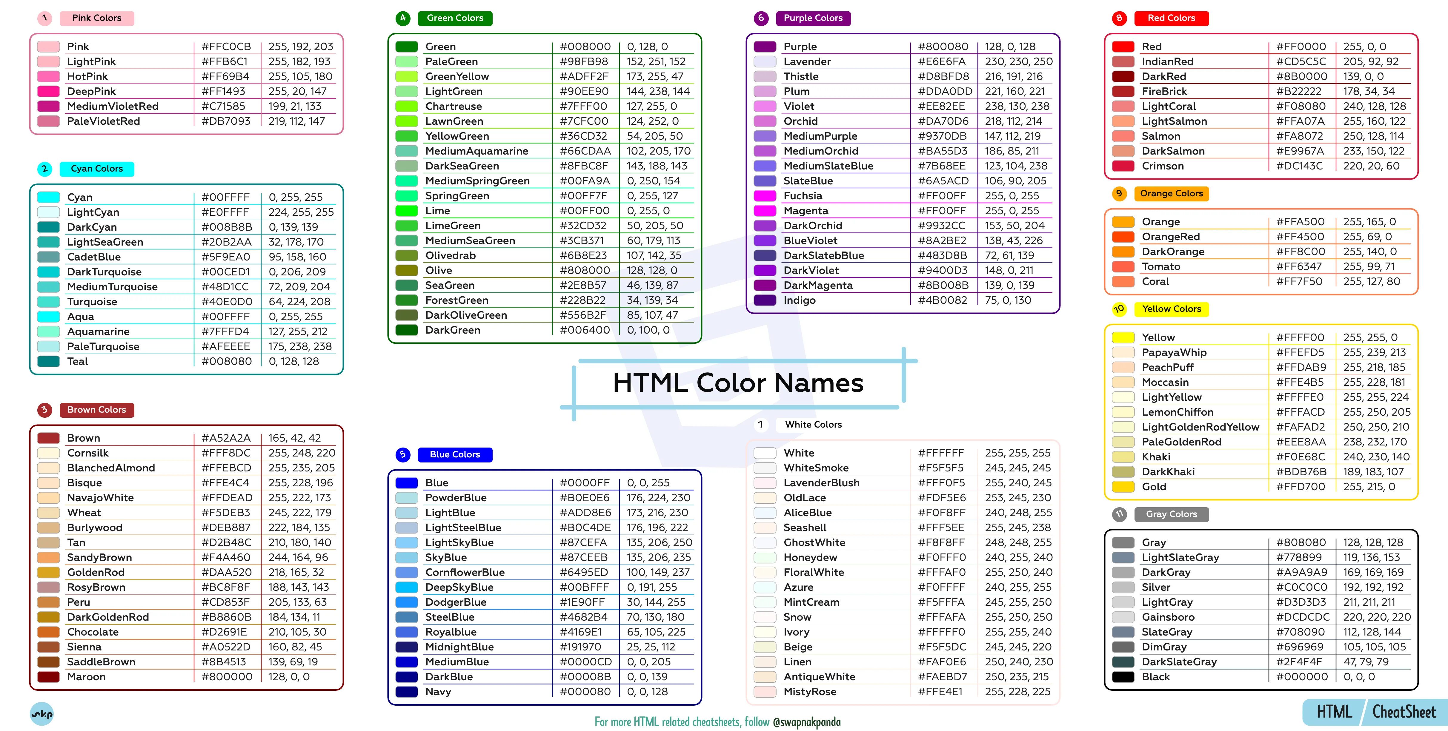 ColorNames